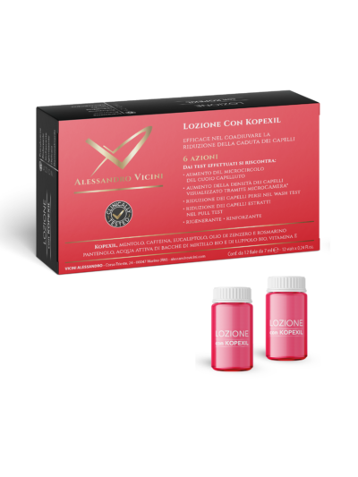 Lozione anticaduta con Kopexil